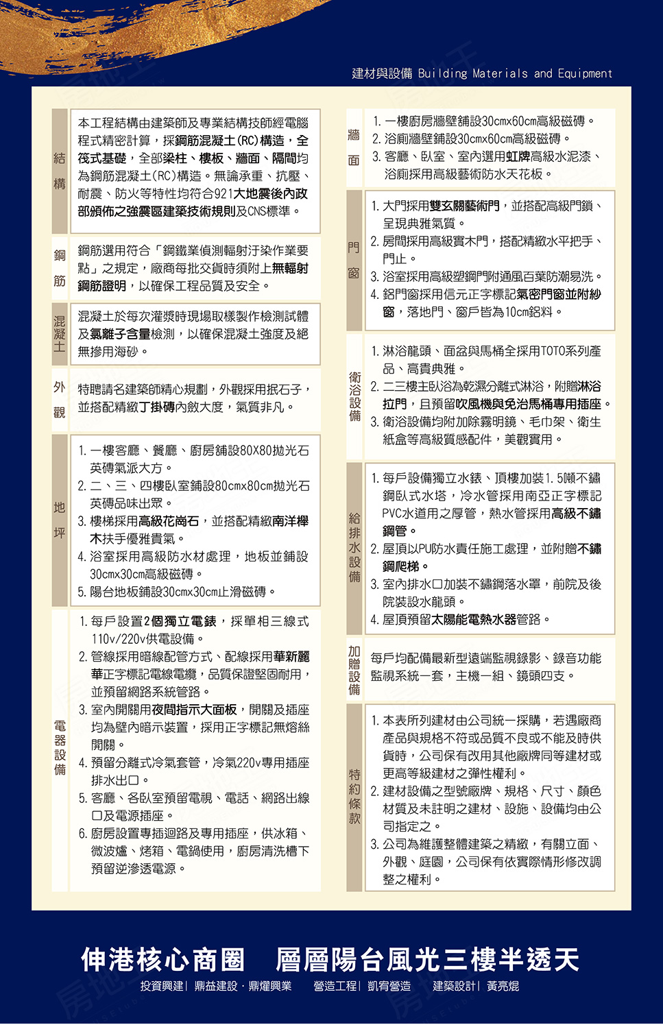 台中新建案 台中新建案