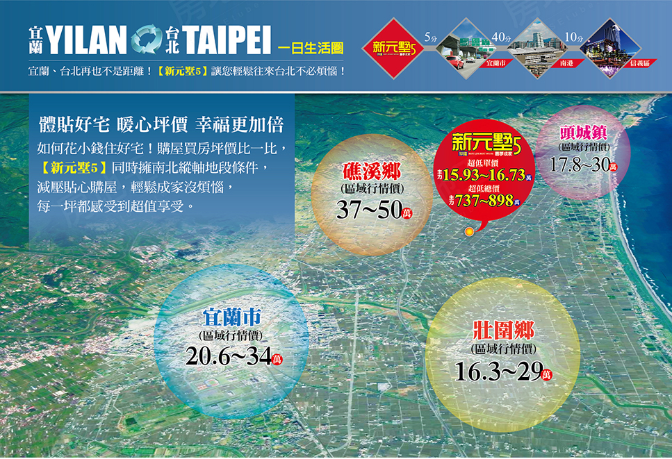 台北預售屋建案 台北預售屋建案