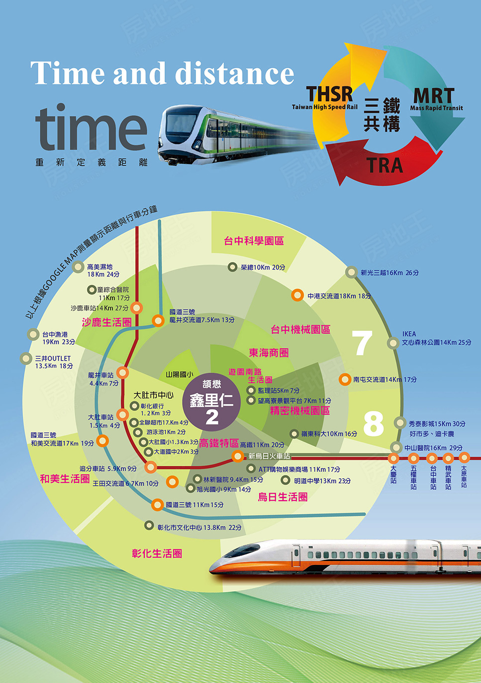 台中預售屋資訊 台中預售屋資訊