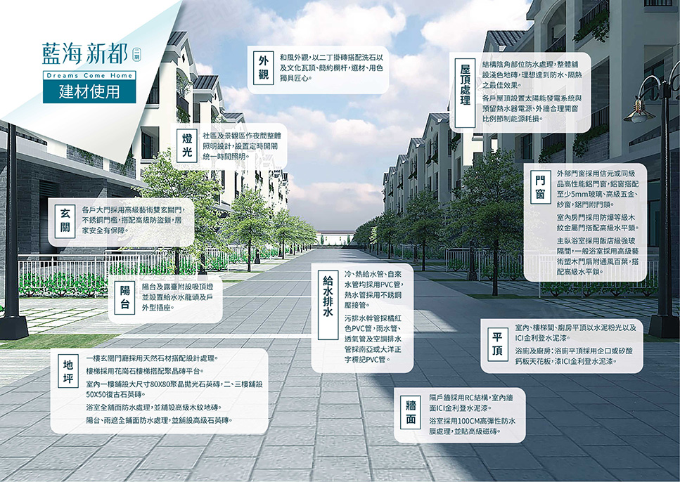 台北新建案 台北新建案