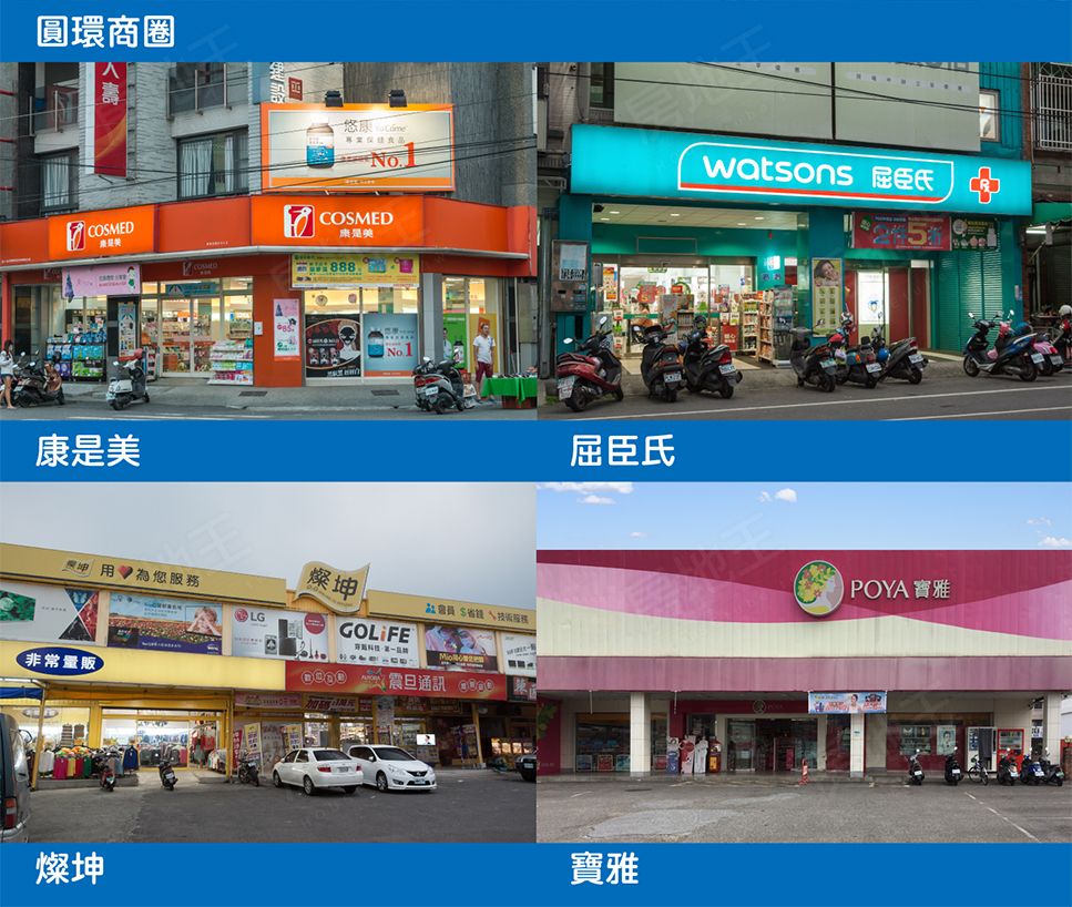 台南預售屋 台南預售屋