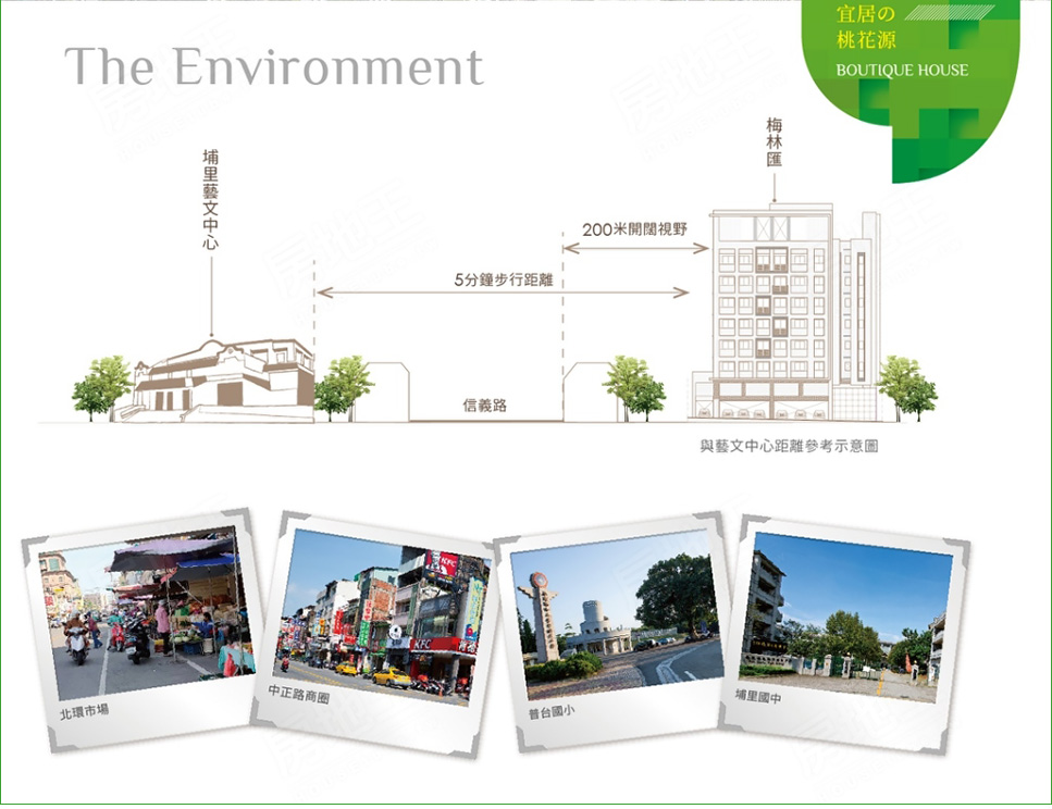 台中成屋 台中成屋