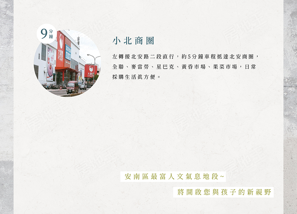 台南建案 台南建案