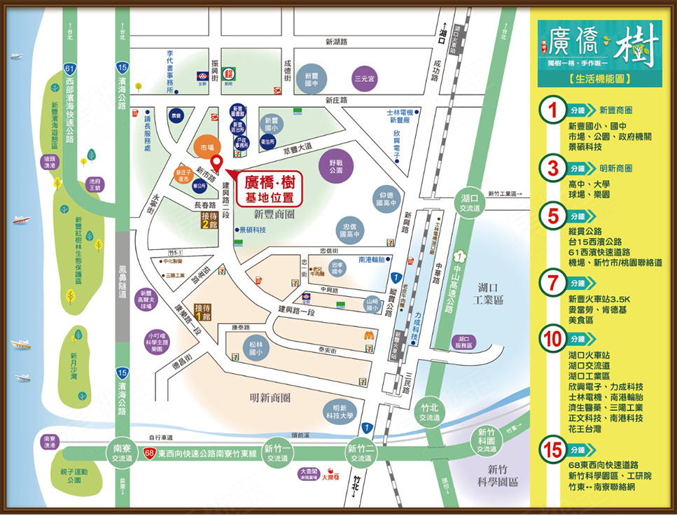 新竹新屋建案 新竹新屋建案
