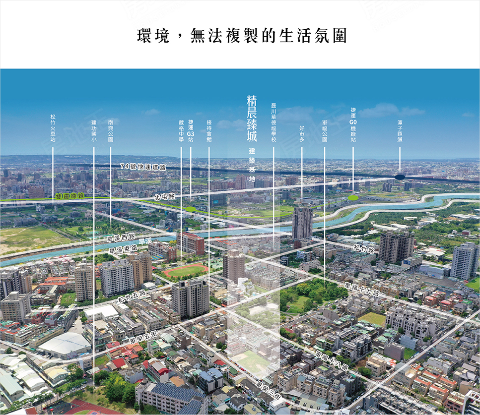 精晨臻城 (尚未取得建照) 精晨臻城 (尚未取得建照)