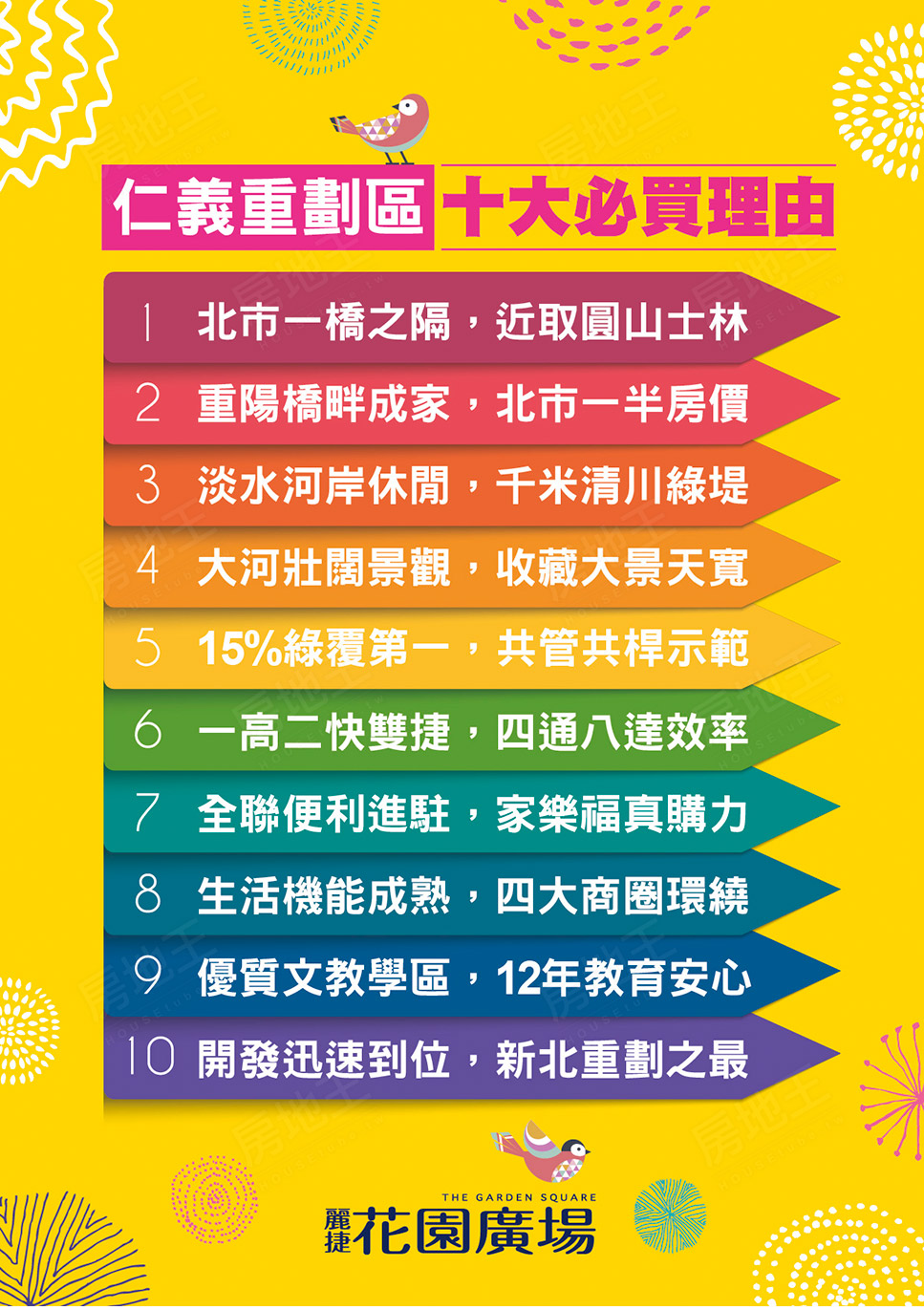 台北預售屋網站 台北預售屋網站