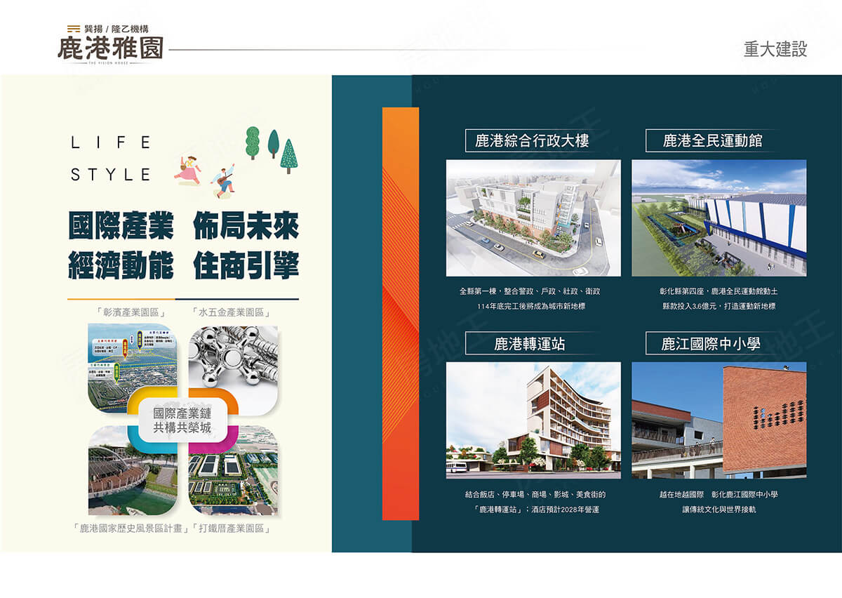 台中新建案