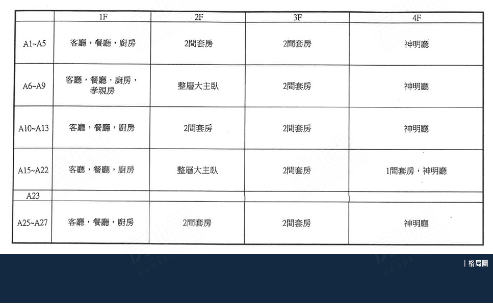 文學苑 文學苑