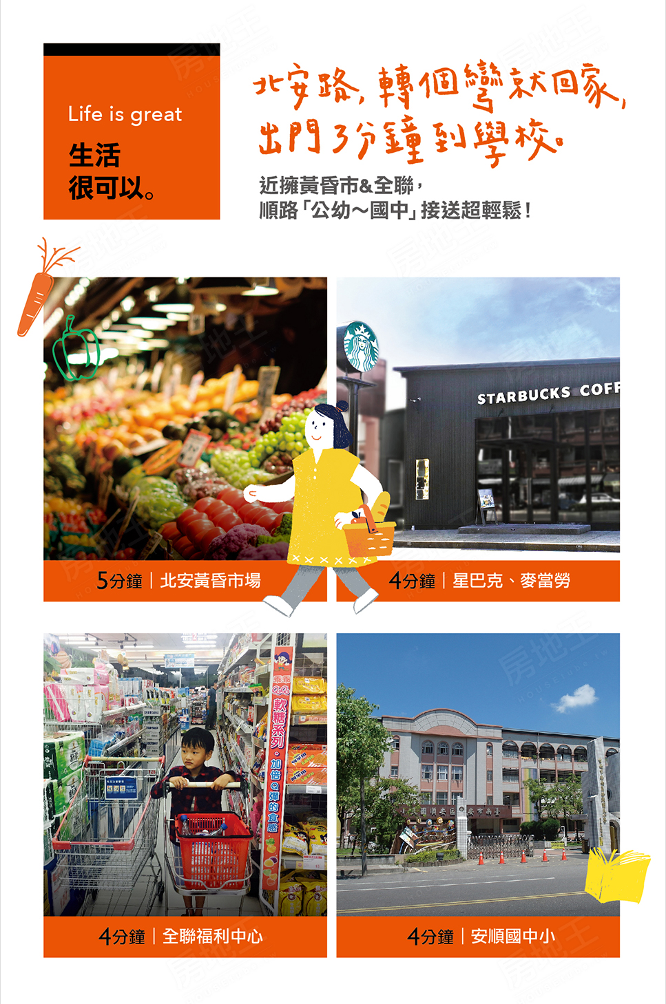 台南找房 台南找房