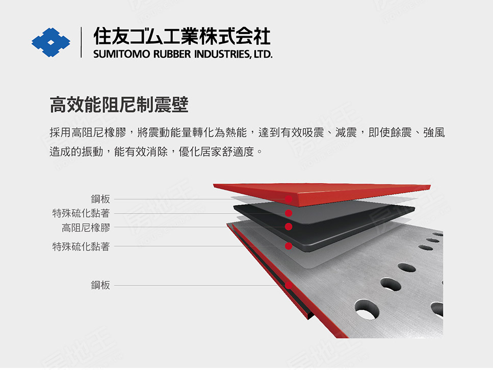 台北建案 台北建案