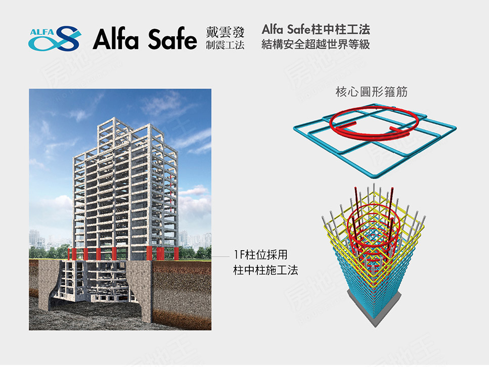 台北新建案 台北新建案