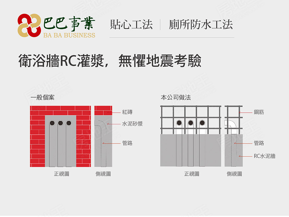 台北預售屋建案 台北預售屋建案