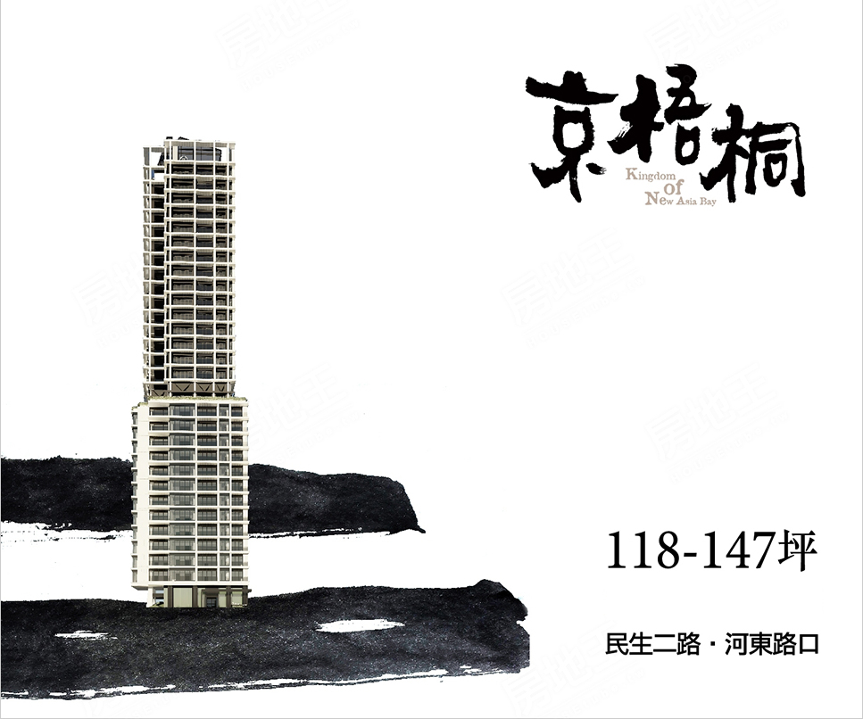 高雄新建案 高雄新建案