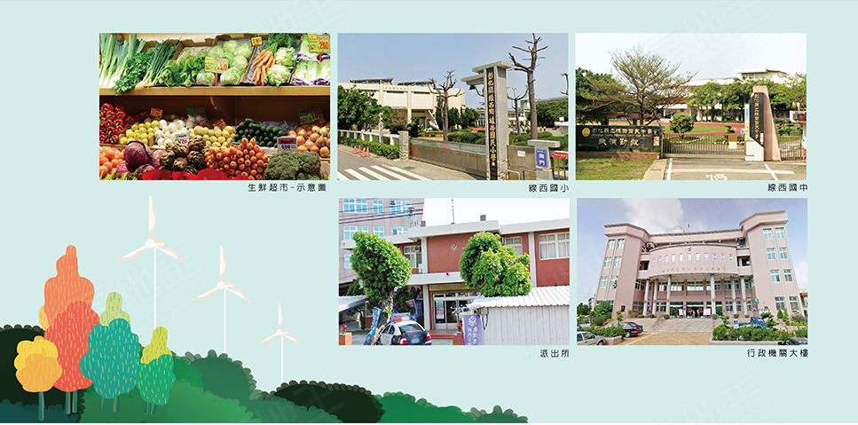 台中預售屋網站 台中預售屋網站