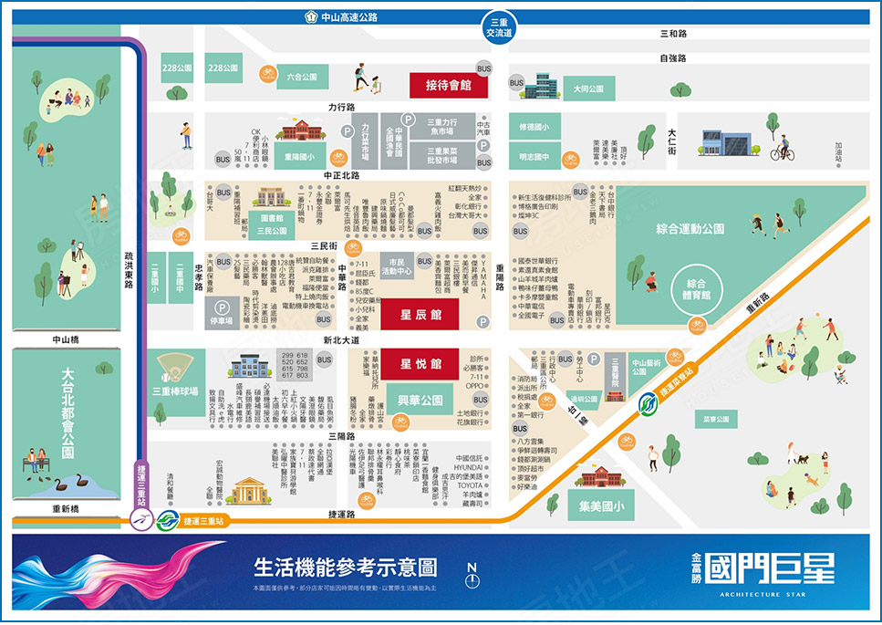 台北預售屋建案 台北預售屋建案