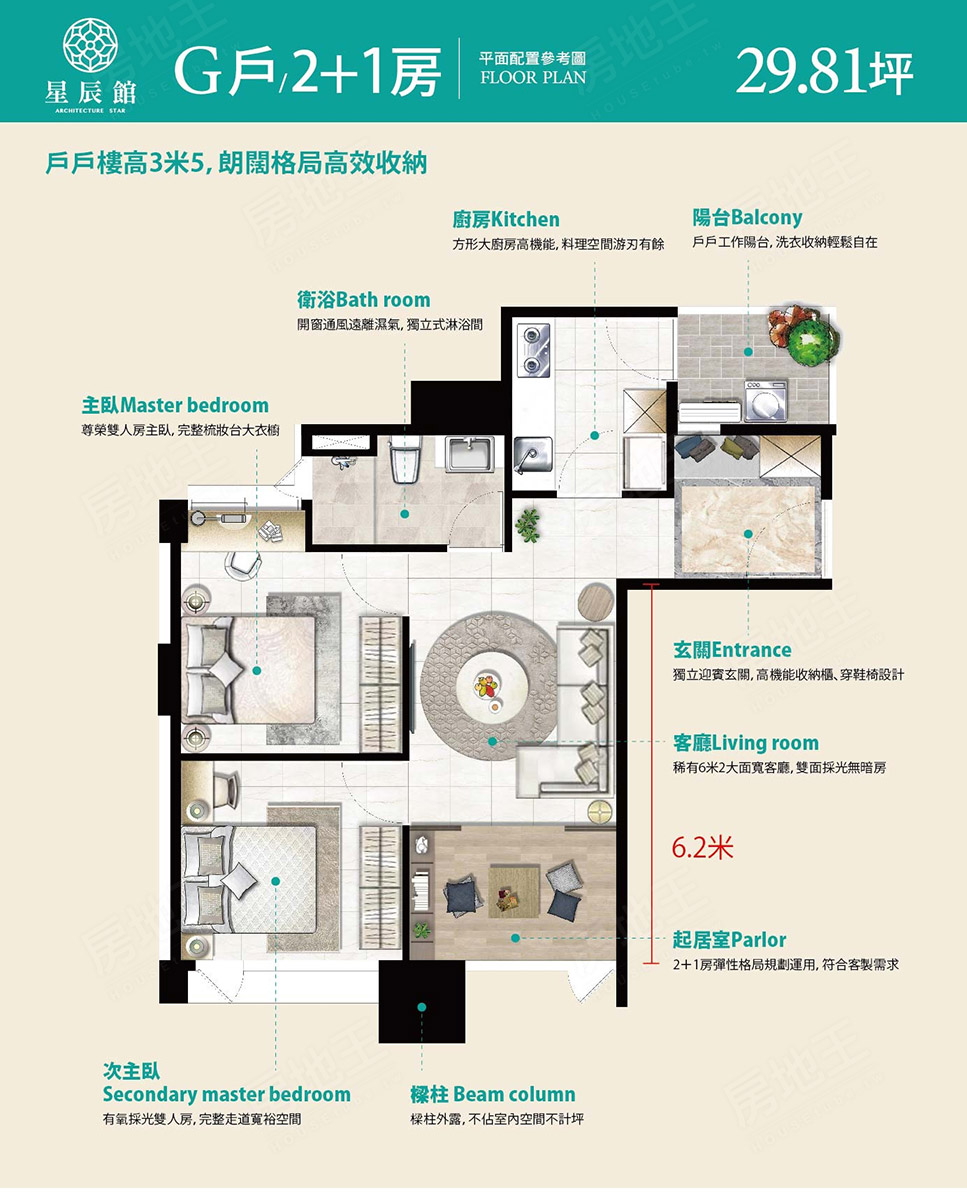 台北預售屋網站 台北預售屋網站