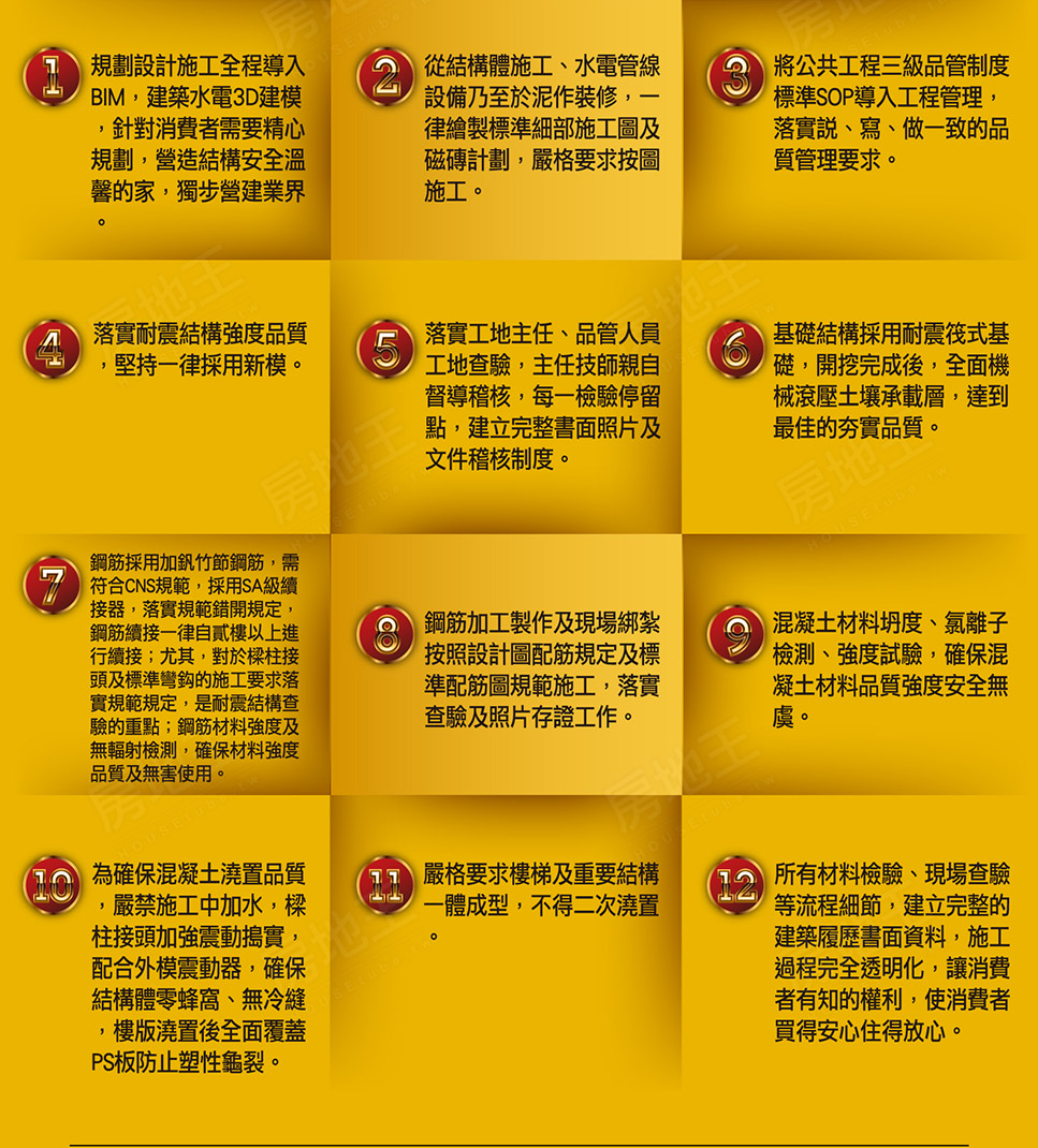 高雄預售屋資訊 高雄預售屋資訊