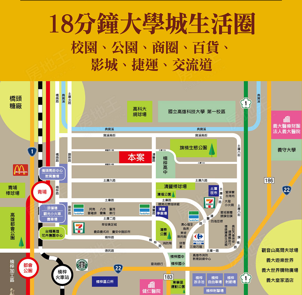 高雄買賣預售屋 高雄買賣預售屋