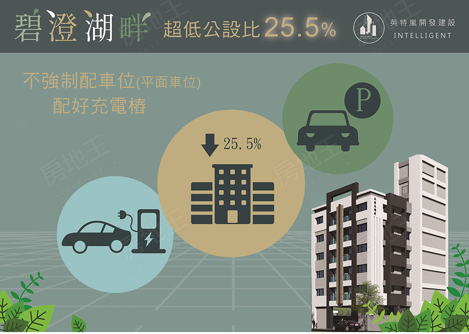 碧澄湖畔 碧澄湖畔