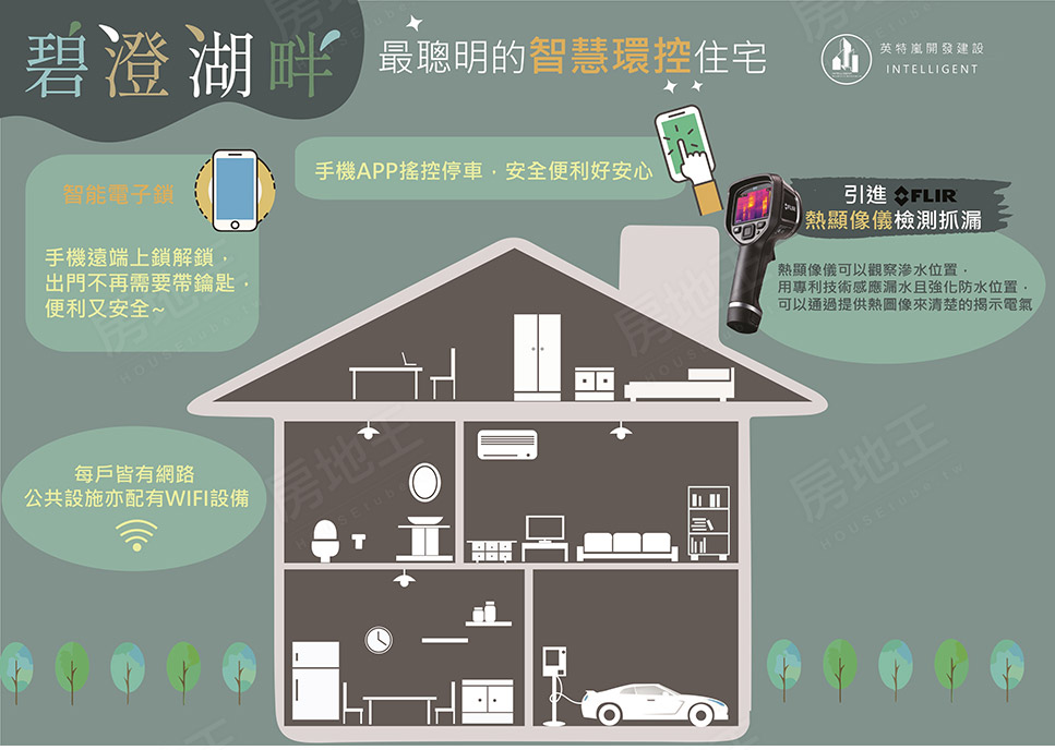 高雄找房 高雄找房