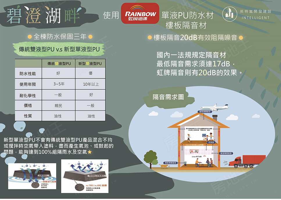 碧澄湖畔 碧澄湖畔