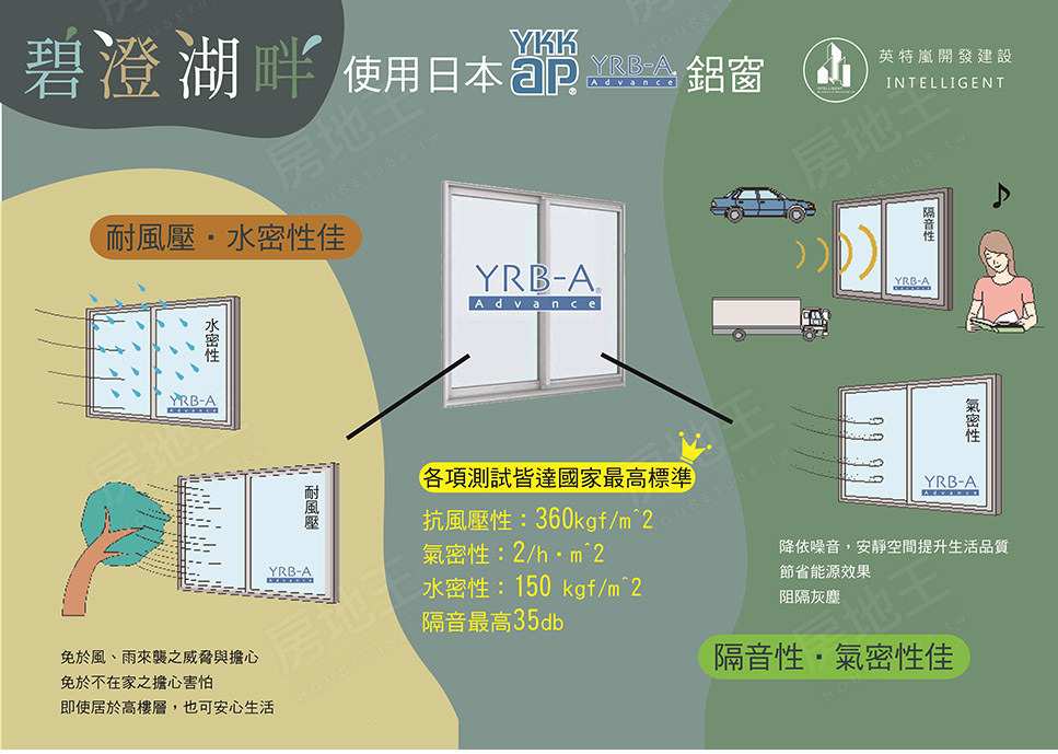 高雄新建屋 高雄新建屋