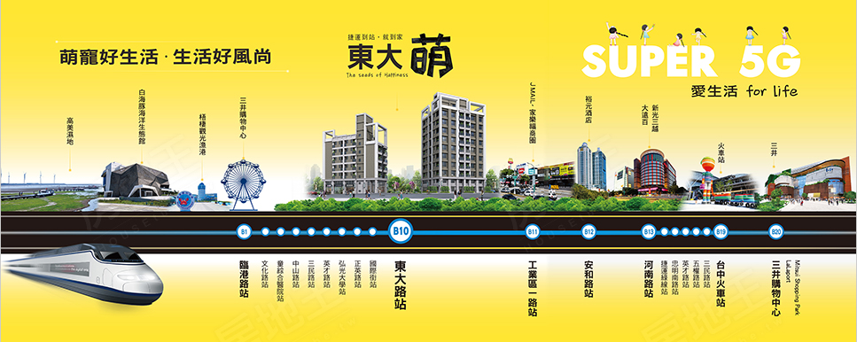 台南新屋建案 台南新屋建案