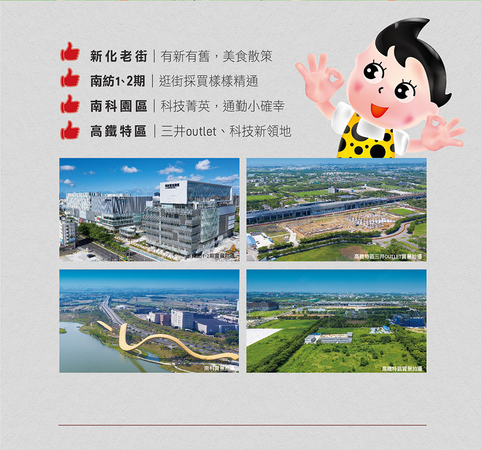 台南新建案查詢 台南新建案查詢