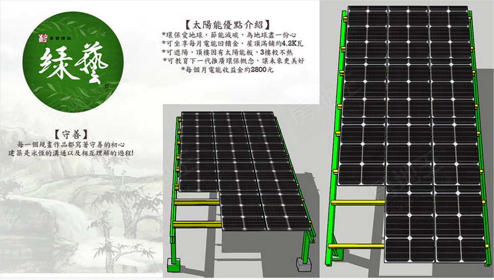 新竹預售屋資訊 新竹預售屋資訊
