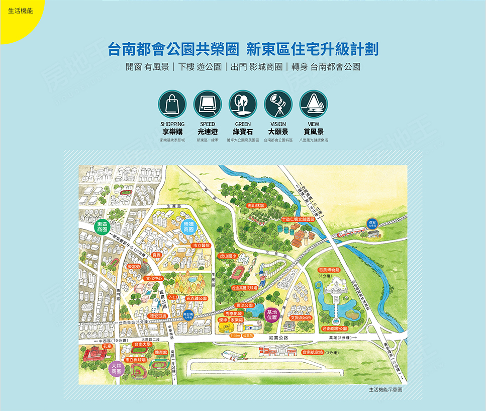 台南新建案 台南新建案