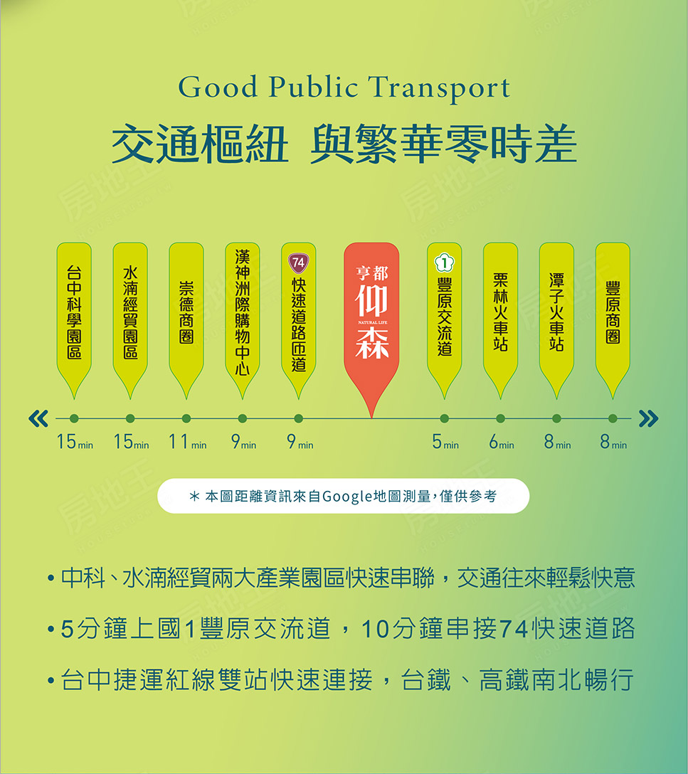 台南新建屋 台南新建屋