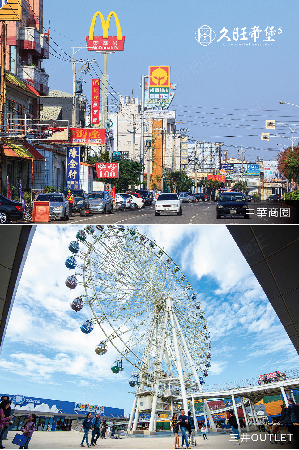 台中預售屋資訊 台中預售屋資訊