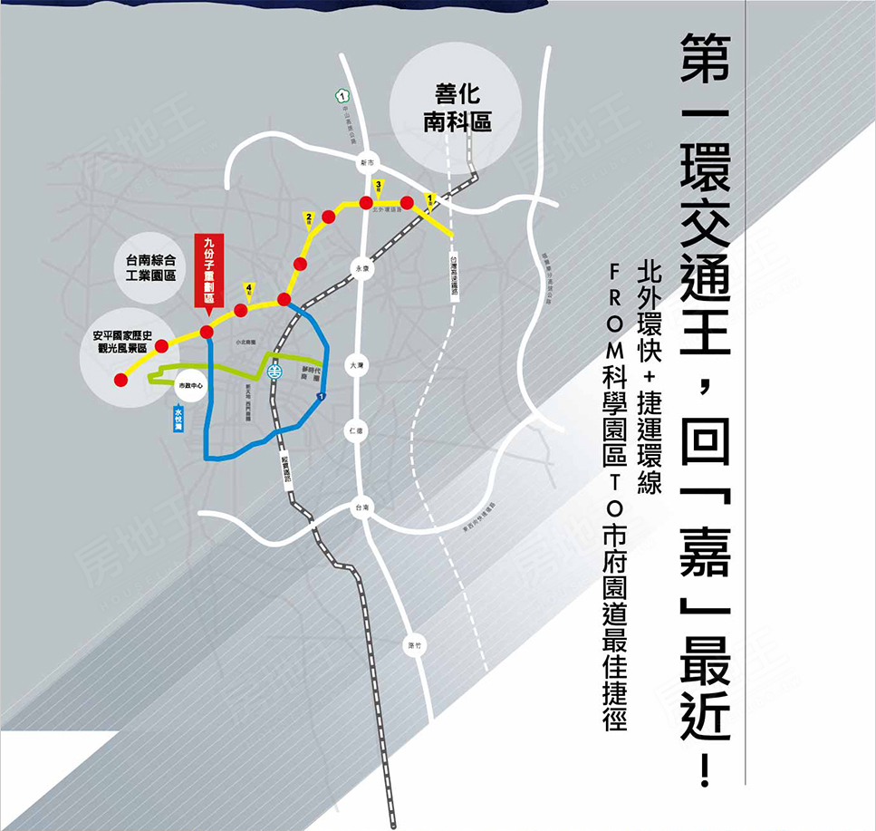 台南找房 台南找房