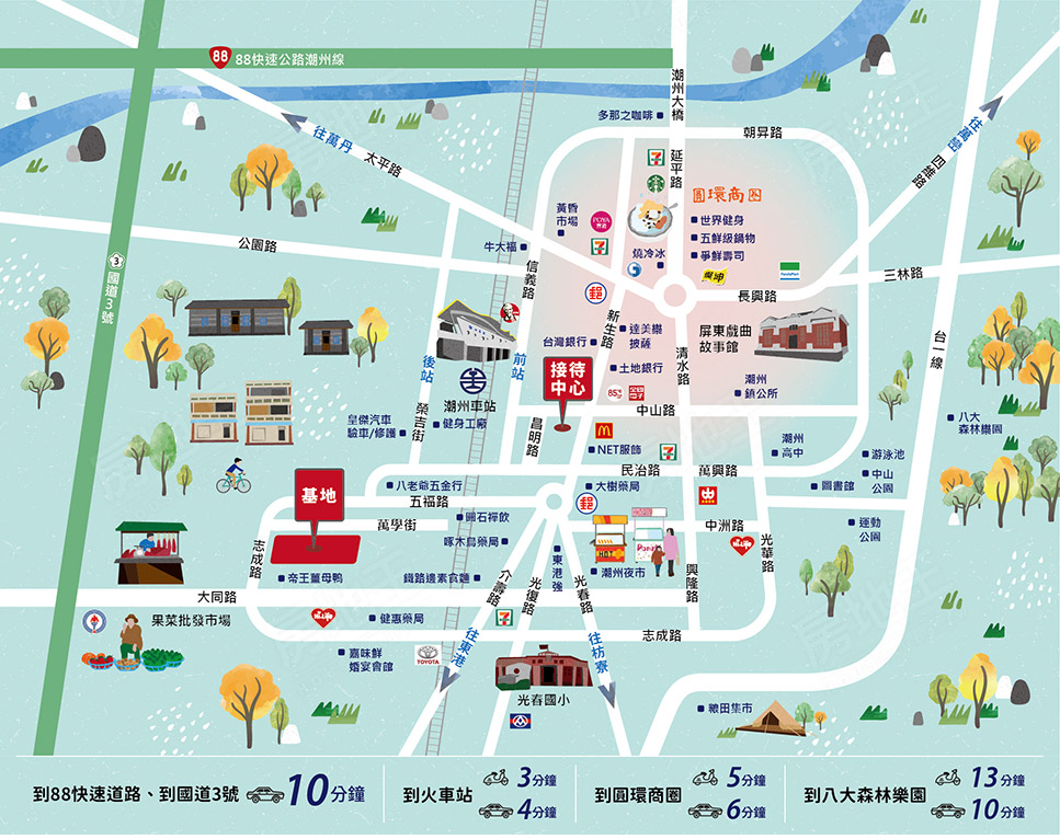 高雄買預售屋 高雄買預售屋