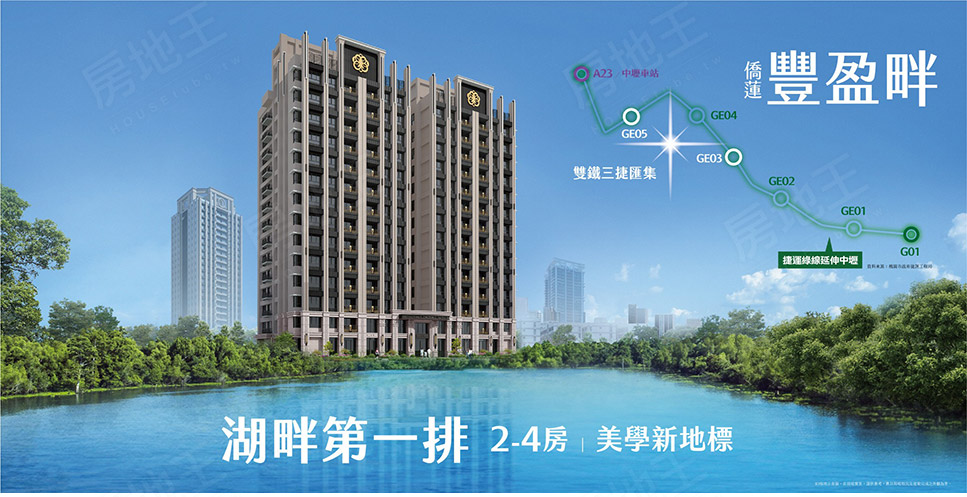 台南建案 台南建案
