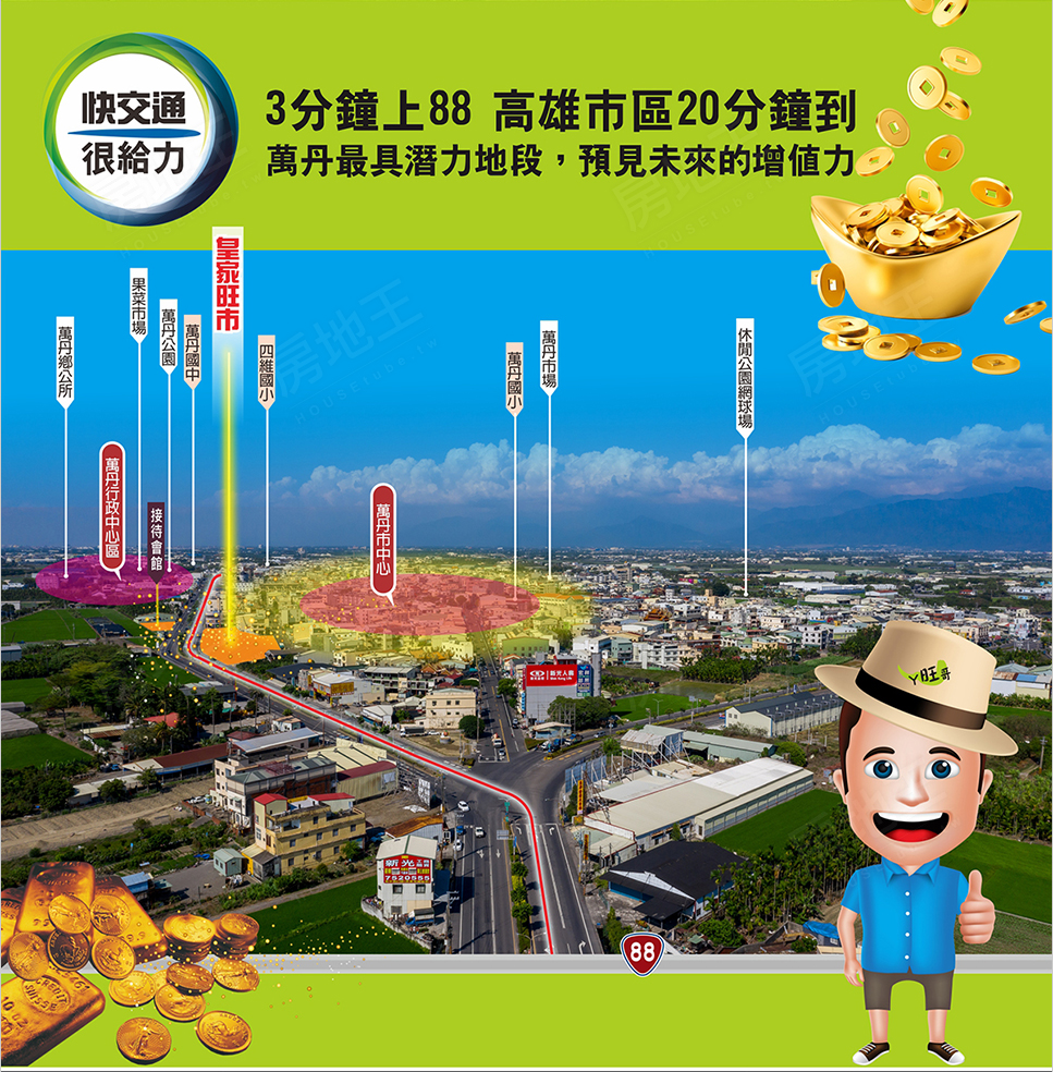 皇家旺市 皇家旺市
