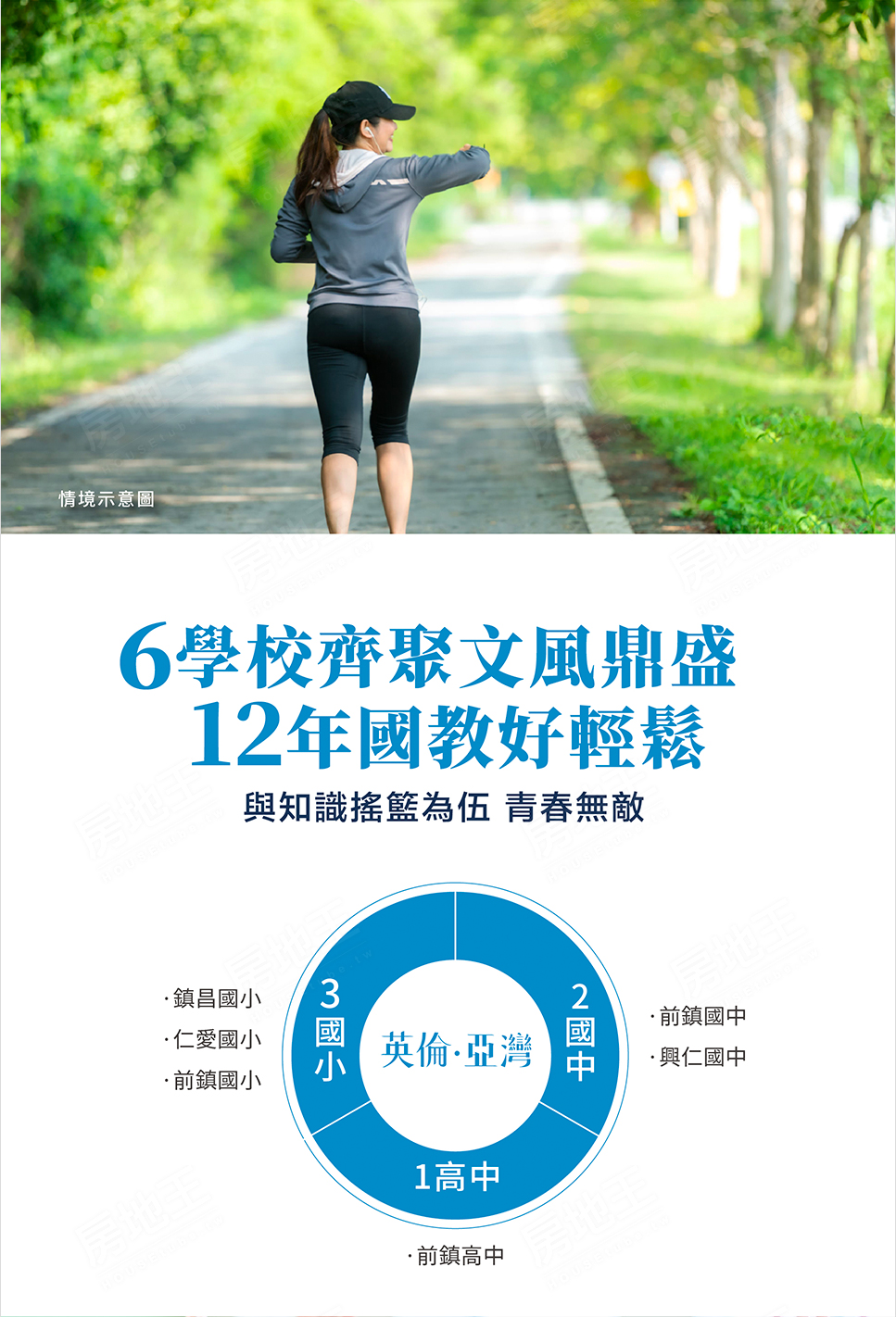 高雄預售屋網站 高雄預售屋網站