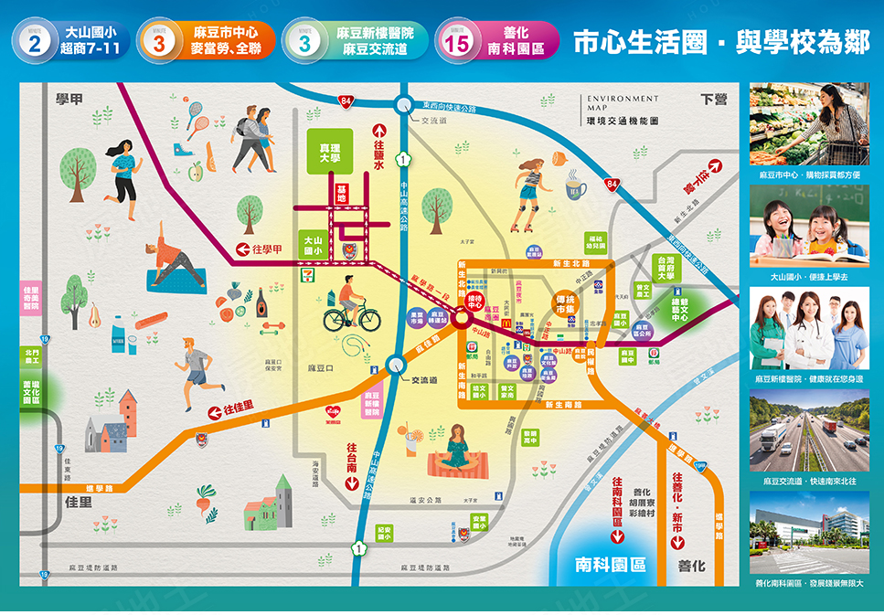 台南預售屋資訊 台南預售屋資訊