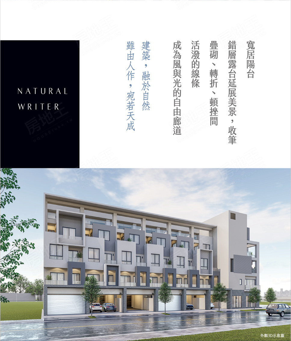 台南建案 台南建案