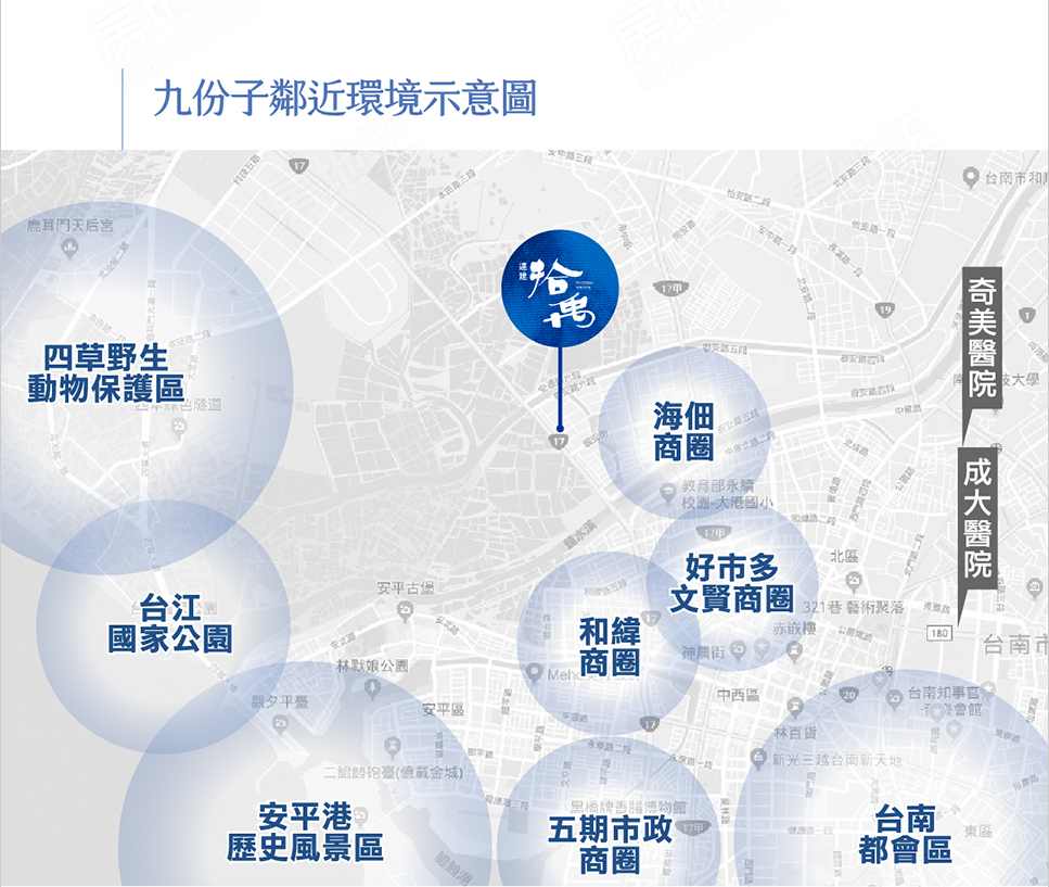 台南預售屋建案 台南預售屋建案