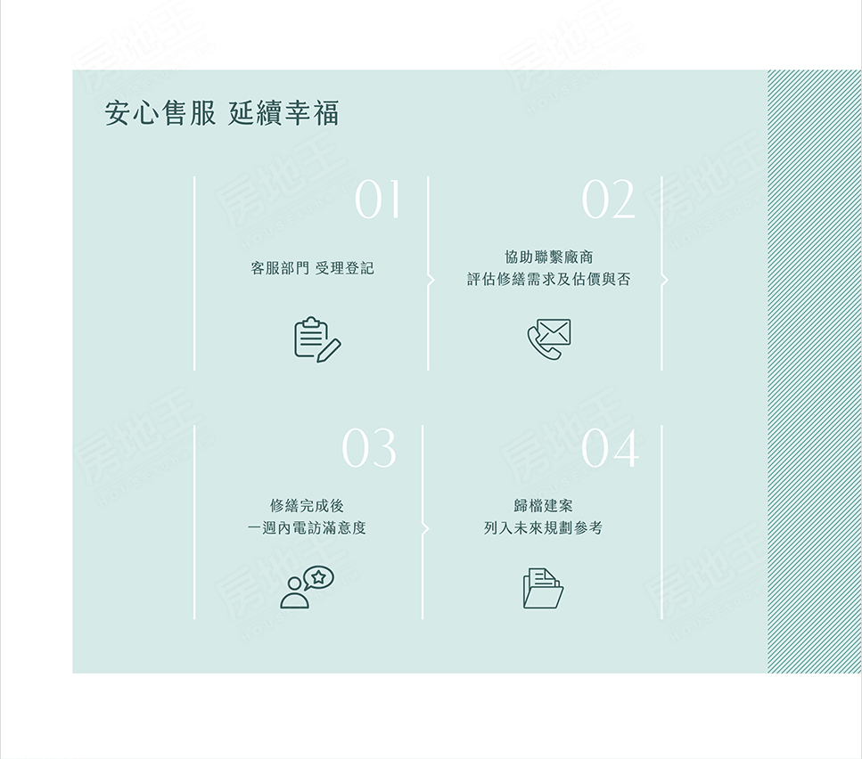戀公園2 戀公園2