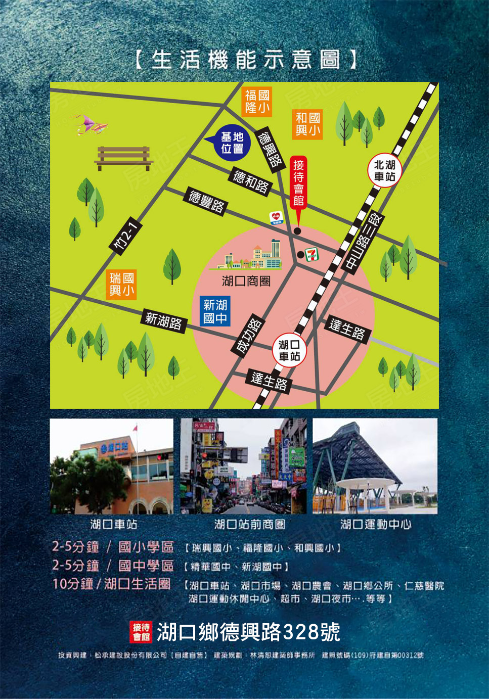 台北新建案 台北新建案