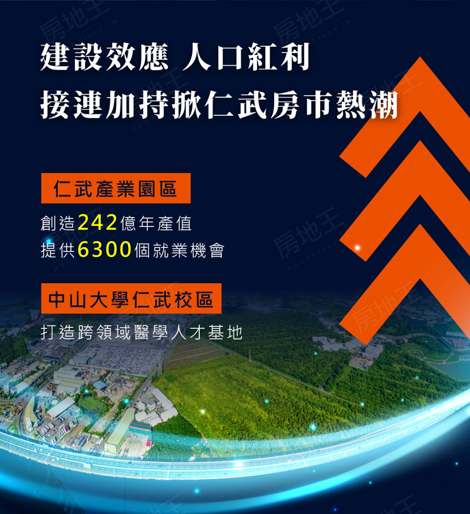 高雄找房 高雄找房