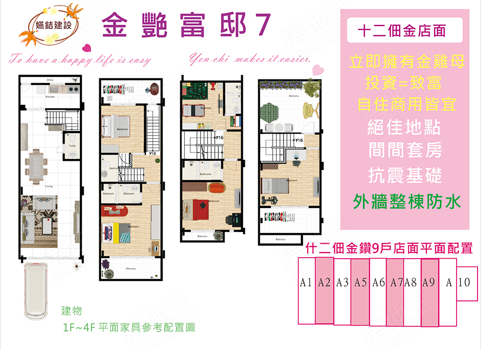 台南建案 台南建案