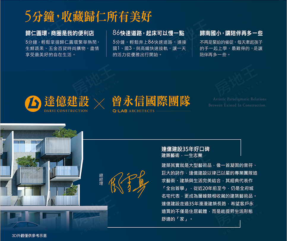 台南預售屋建案 台南預售屋建案