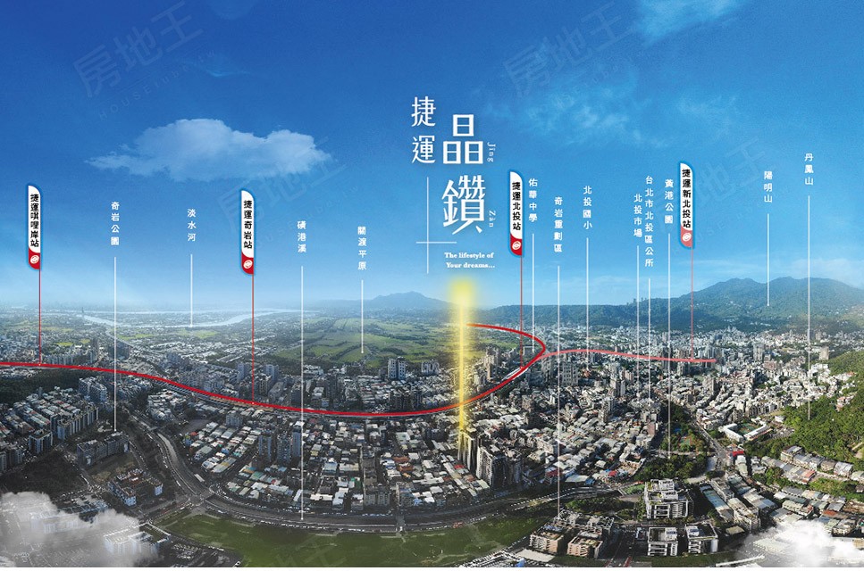 台北新建案 台北新建案