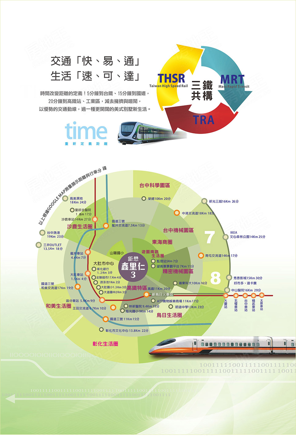 台南預售屋建案 台南預售屋建案