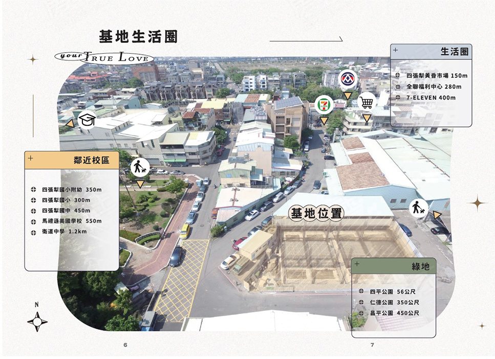 台中新建案 台中新建案