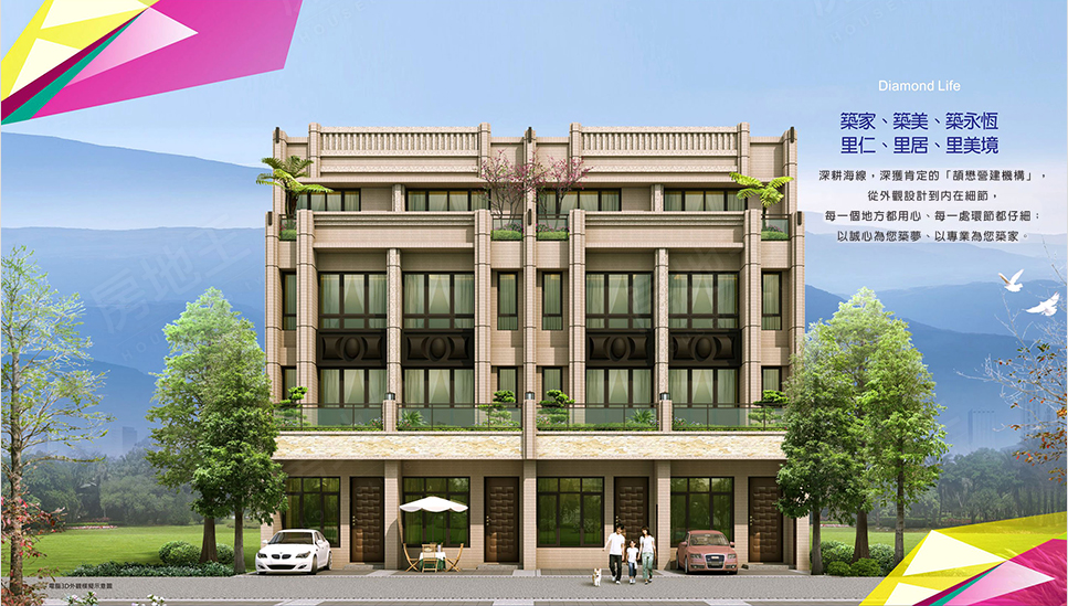 台中建案 台中建案