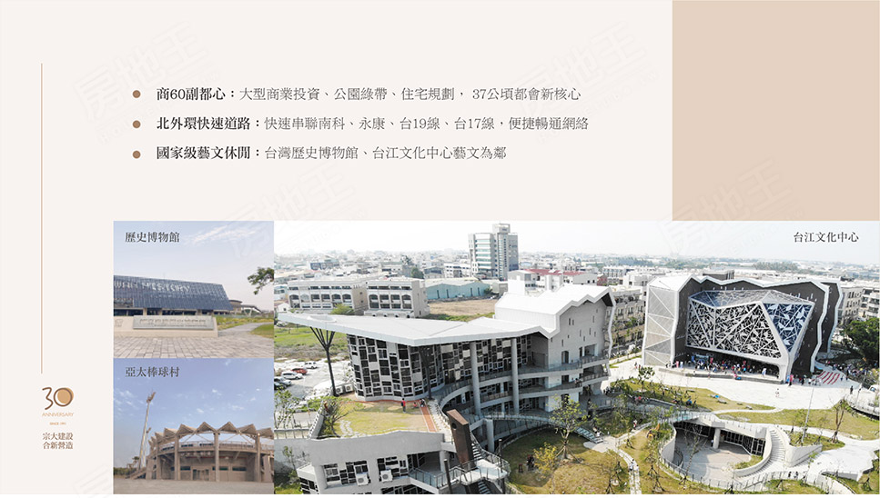 台南建案 台南建案
